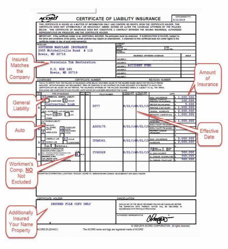 Certificate of Insurance for Business Certificate Of Certificate of Insurance for Business Certificate Of