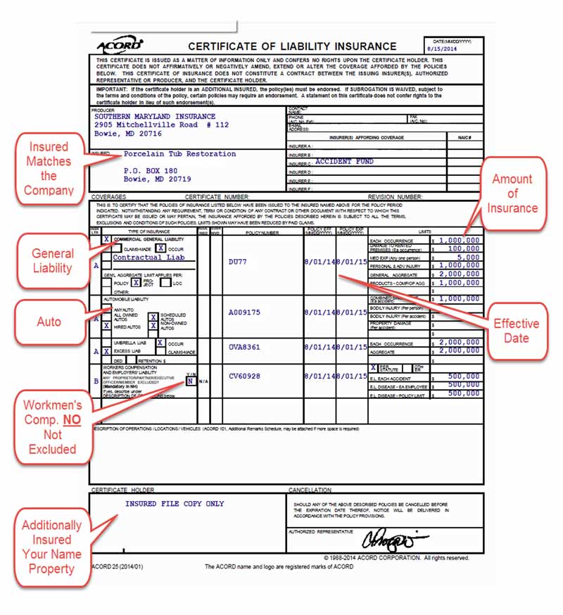 Certificate of Insurance for Business