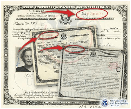 Certificate of citizenship number