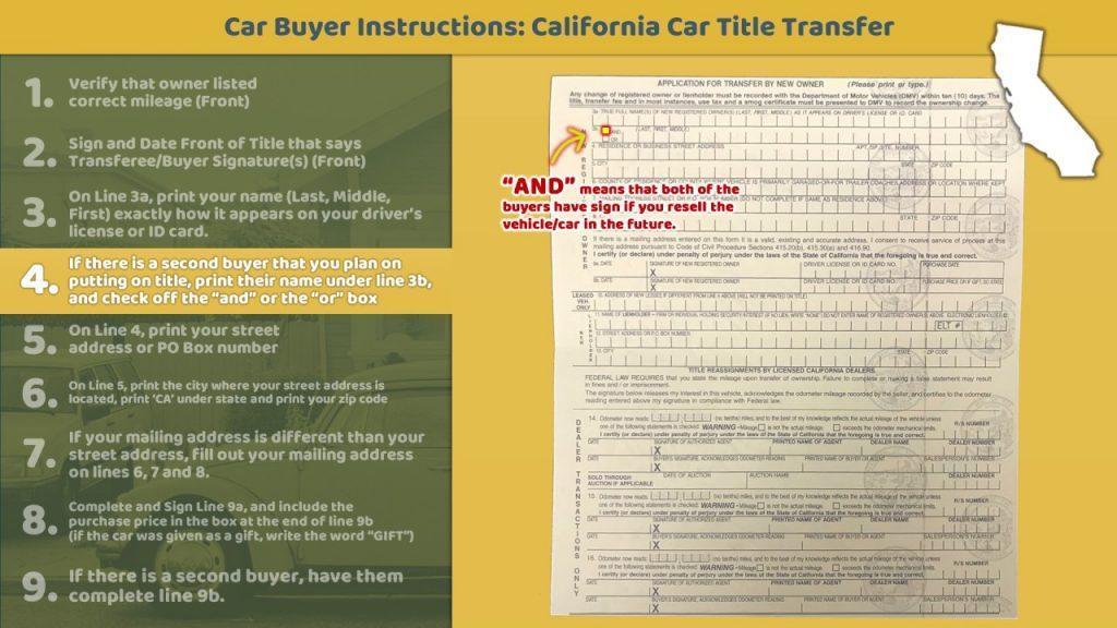 California Certificate of Title