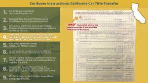 California Certificate of Title