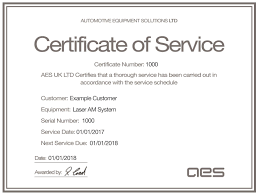 What is Certificate of Service?