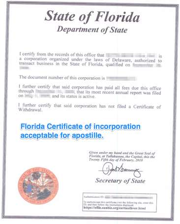 Certificate of Divorce Florida