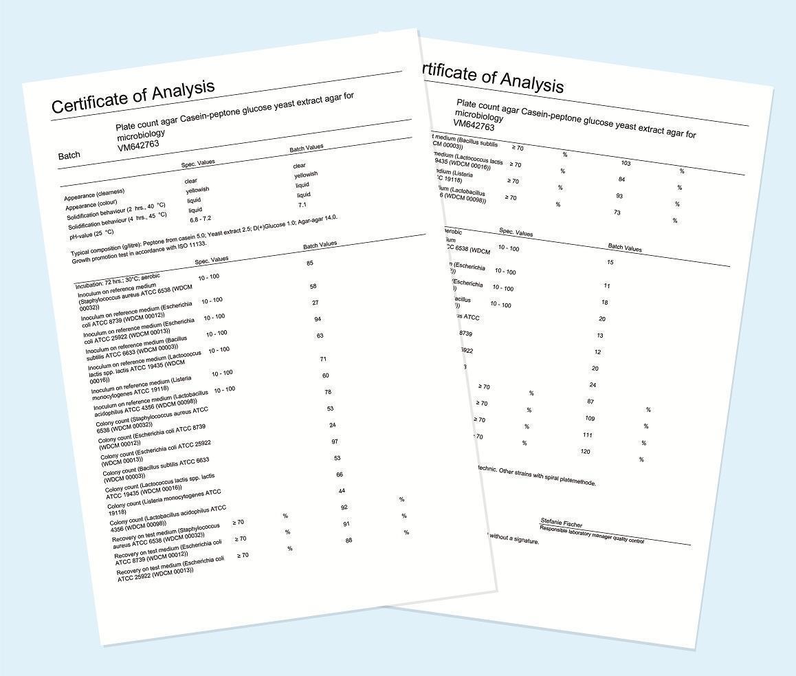 Merck Certificate of Analysis 