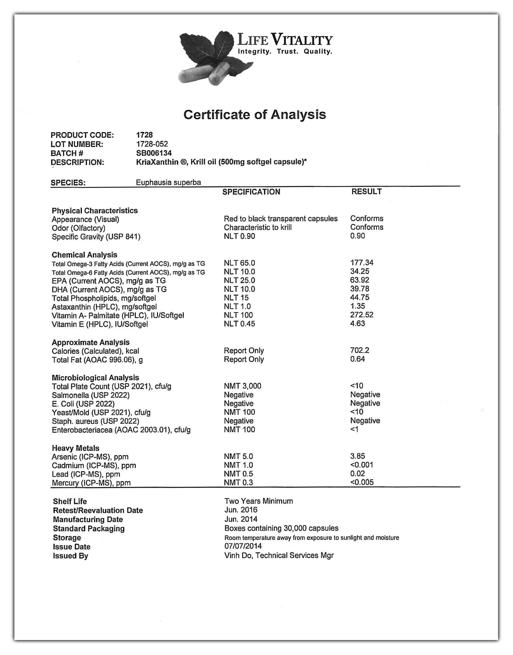 Certificate of Analysis Meaning 