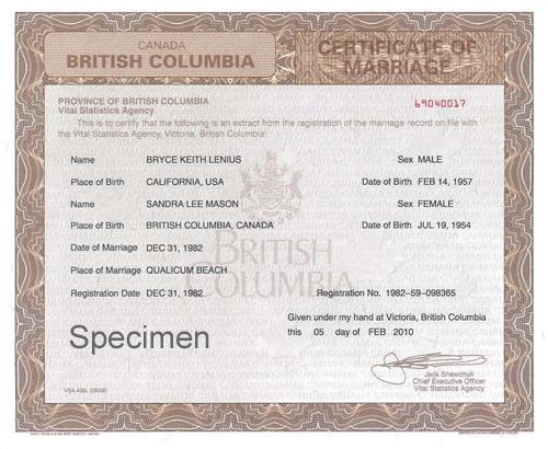 Certificate of Divorce BC 