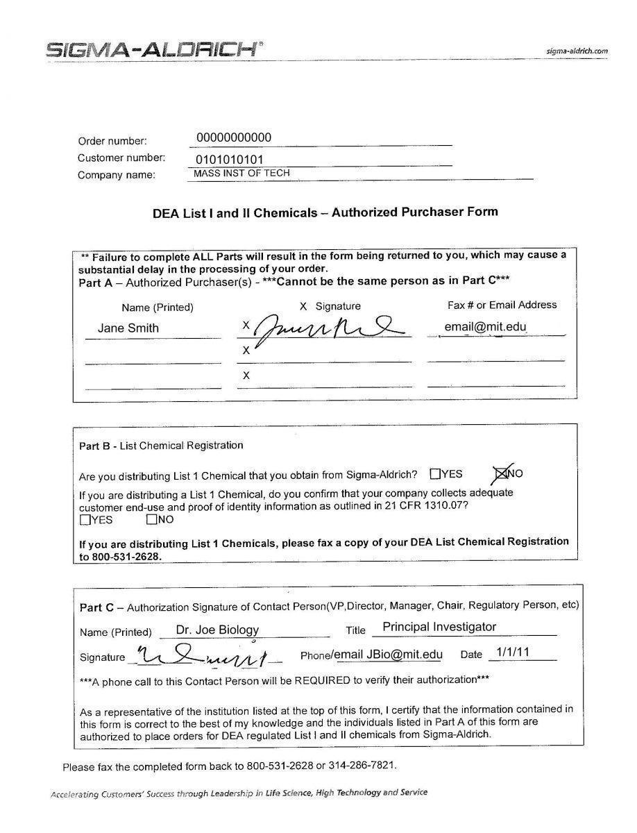 Sigma Aldrich Certificate of Analysis 